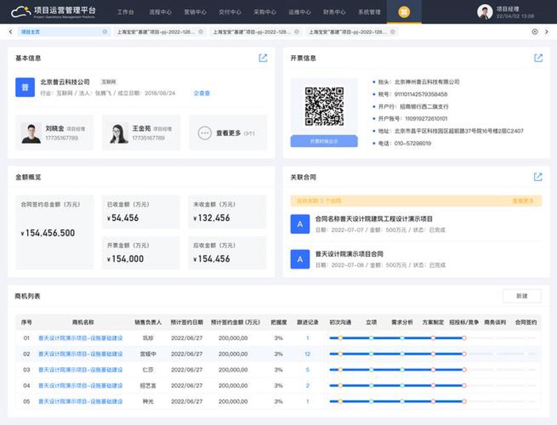 商城系统开发助力电商新生态